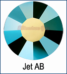 Jet AB
